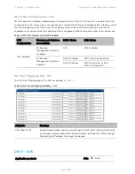 Предварительный просмотр 73 страницы Cambium Networks PTP 450 Series Configuration Manual