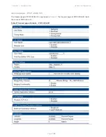 Предварительный просмотр 116 страницы Cambium Networks PTP 450 Series Configuration Manual