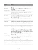 Предварительный просмотр 122 страницы Cambium Networks PTP 450 Series Configuration Manual