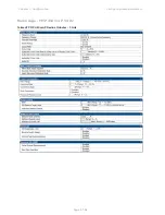 Предварительный просмотр 180 страницы Cambium Networks PTP 450 Series Configuration Manual