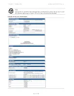 Предварительный просмотр 309 страницы Cambium Networks PTP 450 Series Configuration Manual