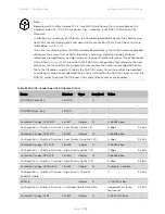 Предварительный просмотр 317 страницы Cambium Networks PTP 450 Series Configuration Manual