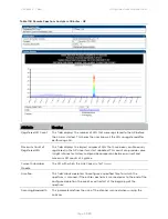 Предварительный просмотр 357 страницы Cambium Networks PTP 450 Series Configuration Manual