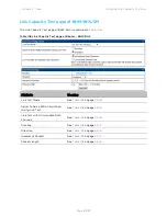 Предварительный просмотр 375 страницы Cambium Networks PTP 450 Series Configuration Manual