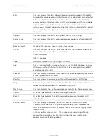 Предварительный просмотр 382 страницы Cambium Networks PTP 450 Series Configuration Manual