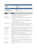 Предварительный просмотр 404 страницы Cambium Networks PTP 450 Series Configuration Manual