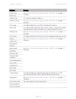 Предварительный просмотр 409 страницы Cambium Networks PTP 450 Series Configuration Manual