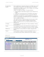 Предварительный просмотр 427 страницы Cambium Networks PTP 450 Series Configuration Manual