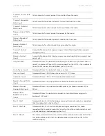 Предварительный просмотр 440 страницы Cambium Networks PTP 450 Series Configuration Manual