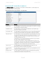 Предварительный просмотр 447 страницы Cambium Networks PTP 450 Series Configuration Manual