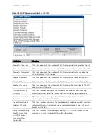 Предварительный просмотр 464 страницы Cambium Networks PTP 450 Series Configuration Manual