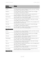 Предварительный просмотр 473 страницы Cambium Networks PTP 450 Series Configuration Manual