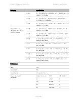 Предварительный просмотр 512 страницы Cambium Networks PTP 450 Series Configuration Manual