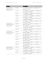 Предварительный просмотр 536 страницы Cambium Networks PTP 450 Series Configuration Manual