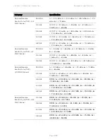 Предварительный просмотр 542 страницы Cambium Networks PTP 450 Series Configuration Manual