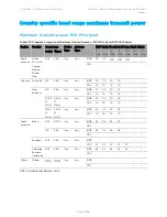 Предварительный просмотр 556 страницы Cambium Networks PTP 450 Series Configuration Manual