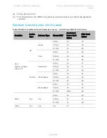 Предварительный просмотр 559 страницы Cambium Networks PTP 450 Series Configuration Manual