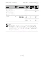 Предварительный просмотр 579 страницы Cambium Networks PTP 450 Series Configuration Manual