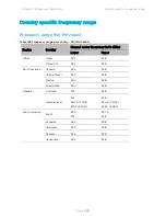 Предварительный просмотр 580 страницы Cambium Networks PTP 450 Series Configuration Manual