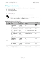 Предварительный просмотр 611 страницы Cambium Networks PTP 450 Series Configuration Manual