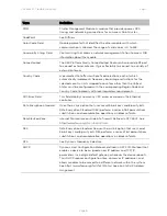 Предварительный просмотр 641 страницы Cambium Networks PTP 450 Series Configuration Manual