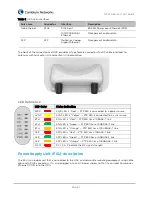 Preview for 8 page of Cambium Networks PTP 550 Series Quick Start Manual