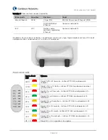 Preview for 15 page of Cambium Networks PTP 550 Series Quick Start Manual