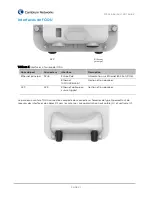 Preview for 22 page of Cambium Networks PTP 550 Series Quick Start Manual