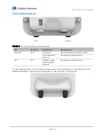 Preview for 29 page of Cambium Networks PTP 550 Series Quick Start Manual