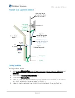 Preview for 31 page of Cambium Networks PTP 550 Series Quick Start Manual