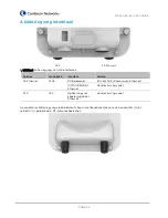 Preview for 36 page of Cambium Networks PTP 550 Series Quick Start Manual