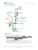 Preview for 38 page of Cambium Networks PTP 550 Series Quick Start Manual