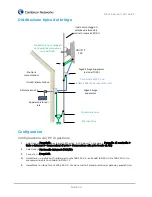 Preview for 45 page of Cambium Networks PTP 550 Series Quick Start Manual