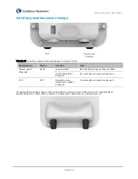 Preview for 50 page of Cambium Networks PTP 550 Series Quick Start Manual