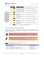 Предварительный просмотр 58 страницы Cambium Networks PTP 550 Series Quick Start Manual