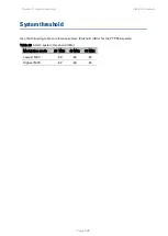 Preview for 74 page of Cambium Networks PTP 550 Series User Manual