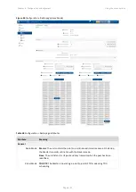 Предварительный просмотр 198 страницы Cambium Networks PTP 550E Series User Manual