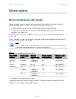 Preview for 76 page of Cambium Networks PTP 650 Series User Manual