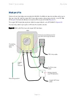 Preview for 99 page of Cambium Networks PTP 650 Series User Manual