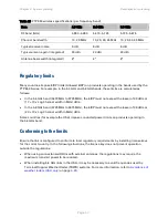 Preview for 102 page of Cambium Networks PTP 650 Series User Manual