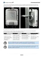 Preview for 16 page of Cambium Networks PTP 670 Series Quick Start Manual