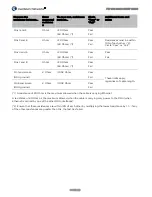 Preview for 29 page of Cambium Networks PTP 670 Series Quick Start Manual