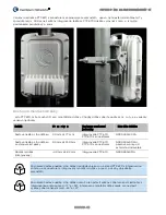 Preview for 43 page of Cambium Networks PTP 670 Series Quick Start Manual