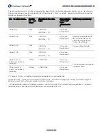 Preview for 56 page of Cambium Networks PTP 670 Series Quick Start Manual