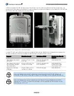 Preview for 70 page of Cambium Networks PTP 670 Series Quick Start Manual