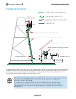 Preview for 95 page of Cambium Networks PTP 670 Series Quick Start Manual