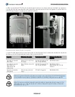 Preview for 97 page of Cambium Networks PTP 670 Series Quick Start Manual