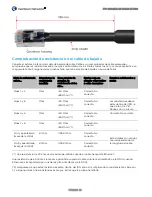 Preview for 111 page of Cambium Networks PTP 670 Series Quick Start Manual