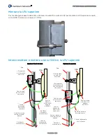 Preview for 129 page of Cambium Networks PTP 670 Series Quick Start Manual