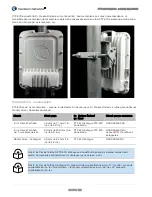 Preview for 180 page of Cambium Networks PTP 670 Series Quick Start Manual